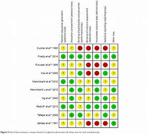 buy essay papers online